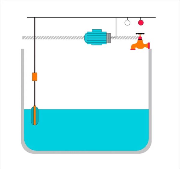 Công Tắc Phao Điện Máy Bơm Chống Cạn, Chống Tràn Dây 3 Mét 2